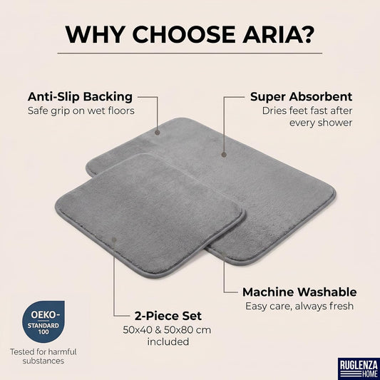 Grey - Ruglenza Aria Bath Mat 2 Piece Set - 2