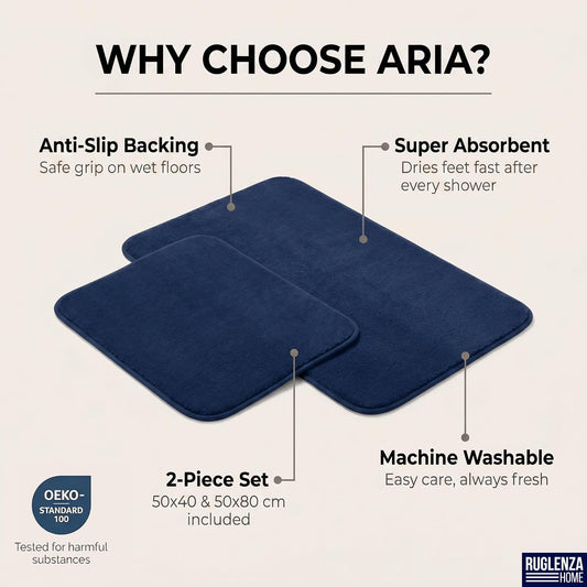 Navy - Ruglenza Aria Bath Mat 2 Piece Set - 2